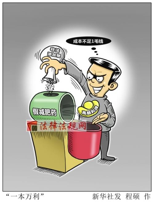 一粒見效的減肥藥，敢吃嗎